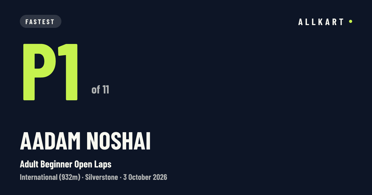 Aadam Noshai: P1 of 11 in Adult Beginner Open Laps at Silverstone