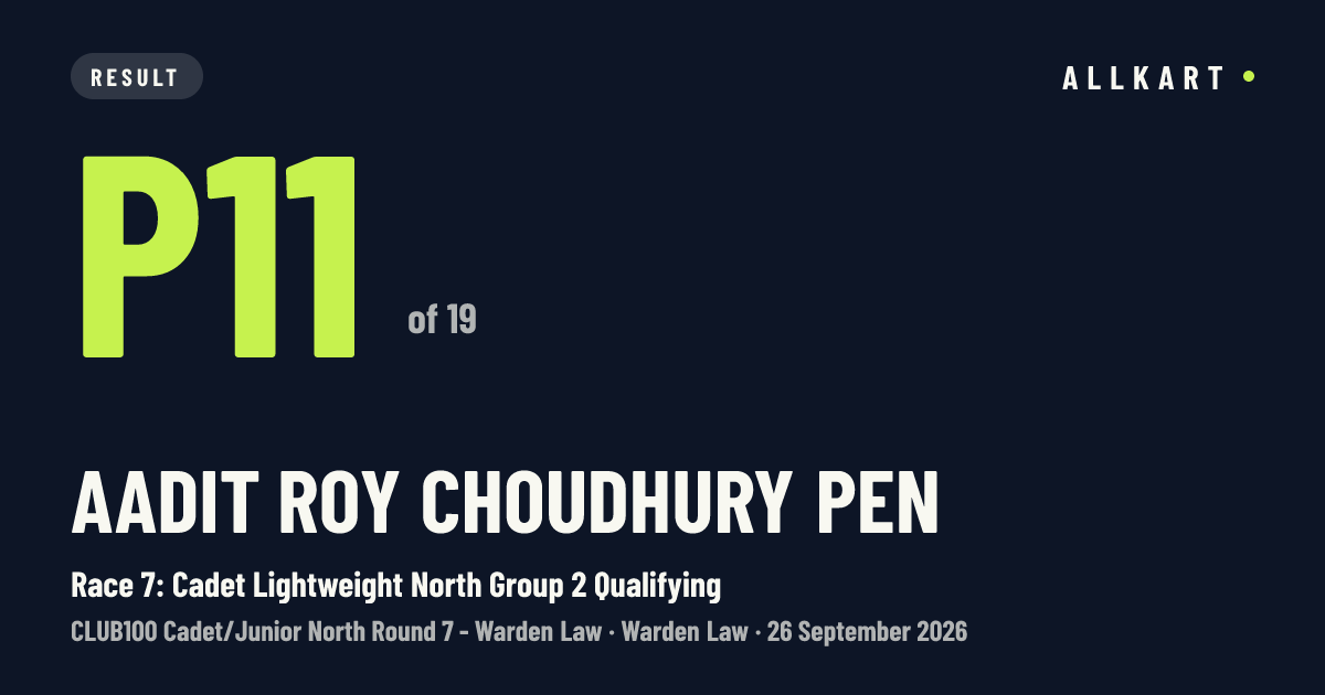 Aadit Roy choudhury pen: P11 of 19 in Race 7: Cadet Lightweight North Group 2 Qualifying at Warden Law