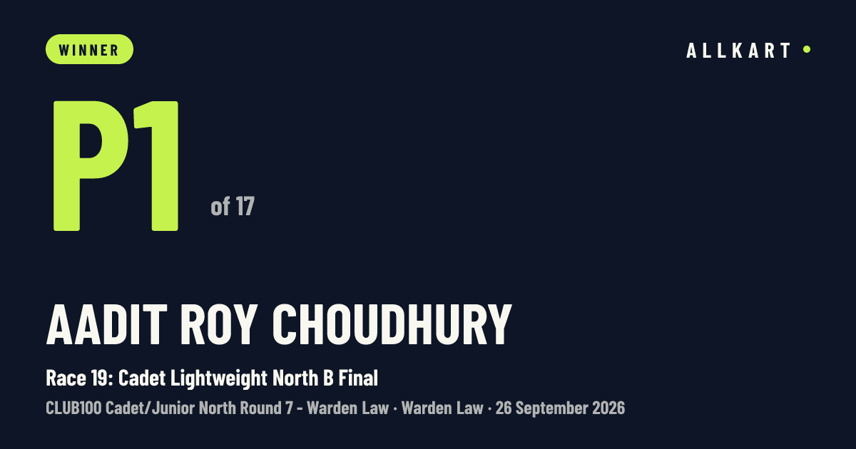 Aadit Roy choudhury: P1 of 17 in Race 19: Cadet Lightweight North B Final at Warden Law