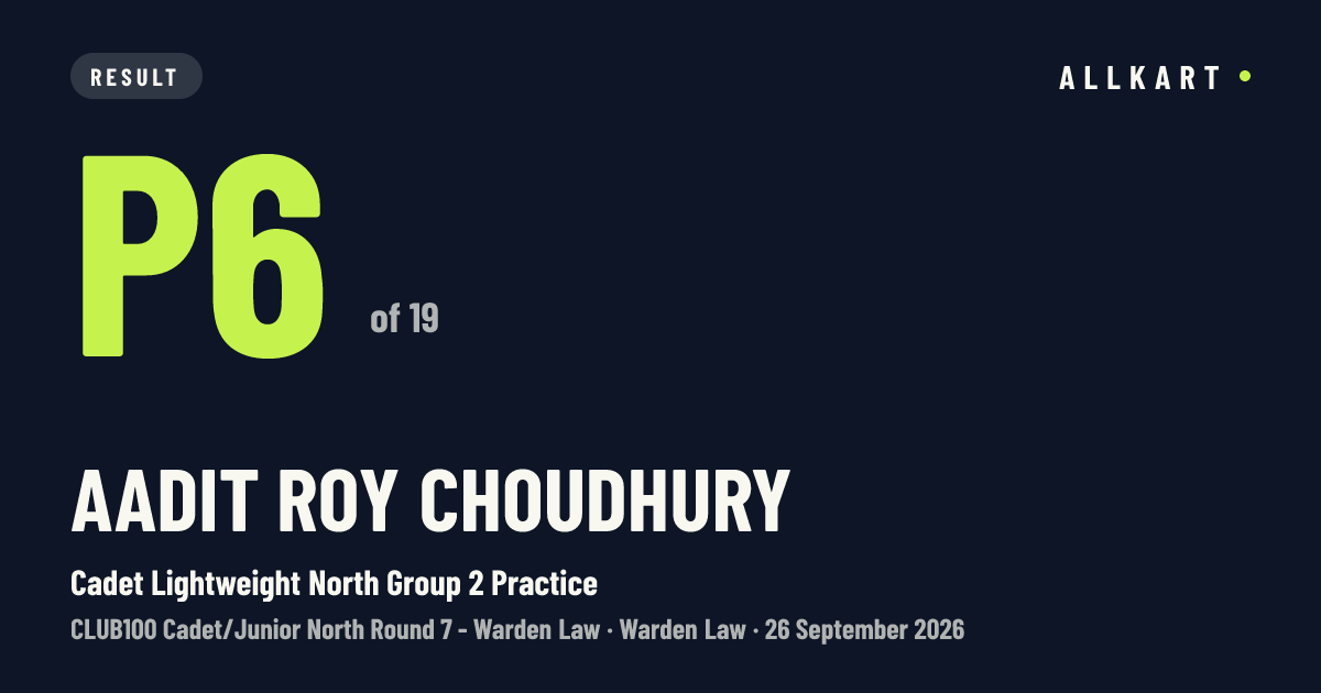 Aadit Roy choudhury: P6 of 19 in Cadet Lightweight North Group 2 Practice at Warden Law