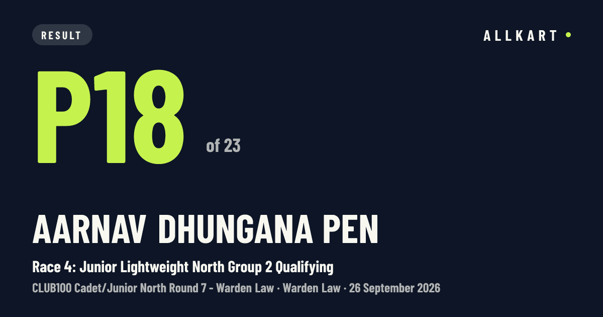 Aarnav Dhungana pen: P18 of 23 in Race 4: Junior Lightweight North Group 2 Qualifying at Warden Law