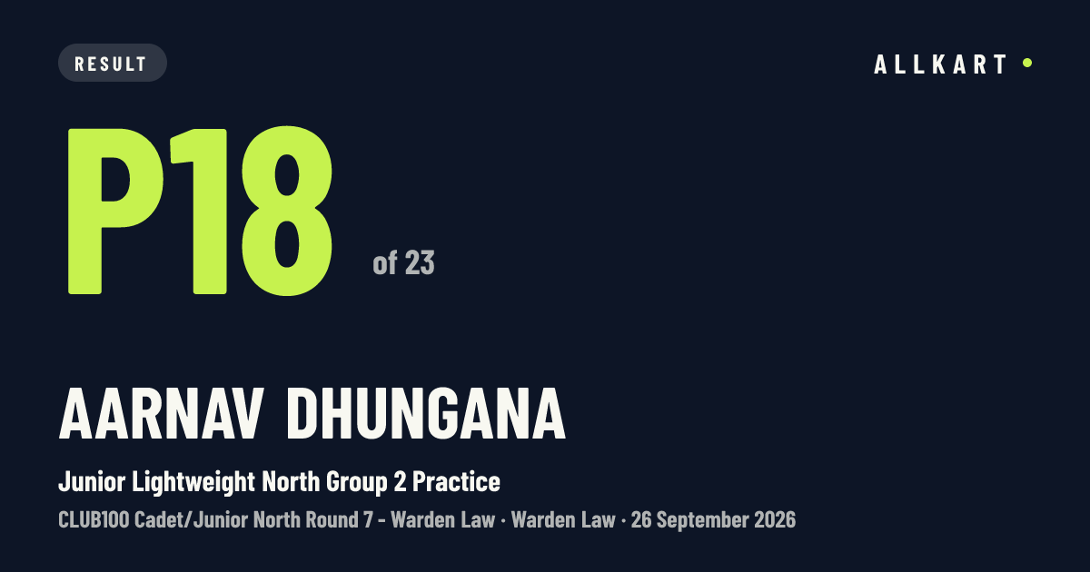 Aarnav Dhungana: P18 of 23 in Junior Lightweight North Group 2 Practice at Warden Law