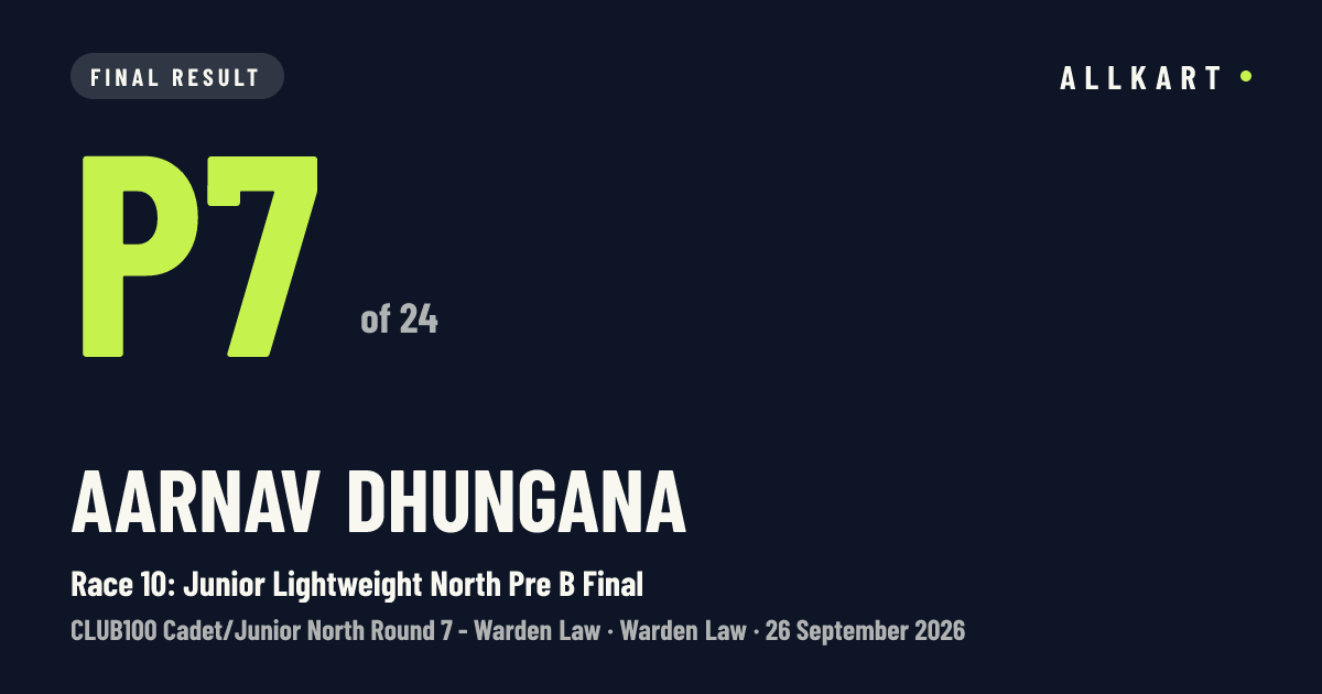 Aarnav Dhungana: P7 of 24 in Race 10: Junior Lightweight North Pre B Final at Warden Law