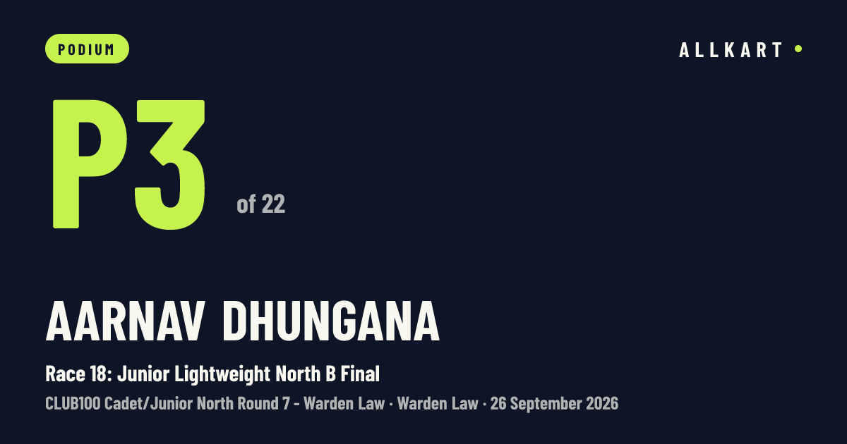 Aarnav Dhungana: P3 of 22 in Race 18: Junior Lightweight North B Final at Warden Law