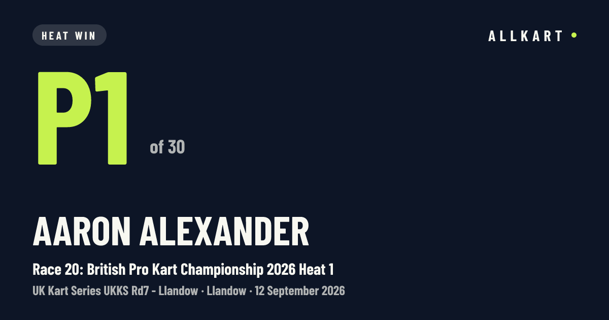 Aaron Alexander: P1 of 30 in Race 20: British Pro Kart Championship 2026 Heat 1 at Llandow