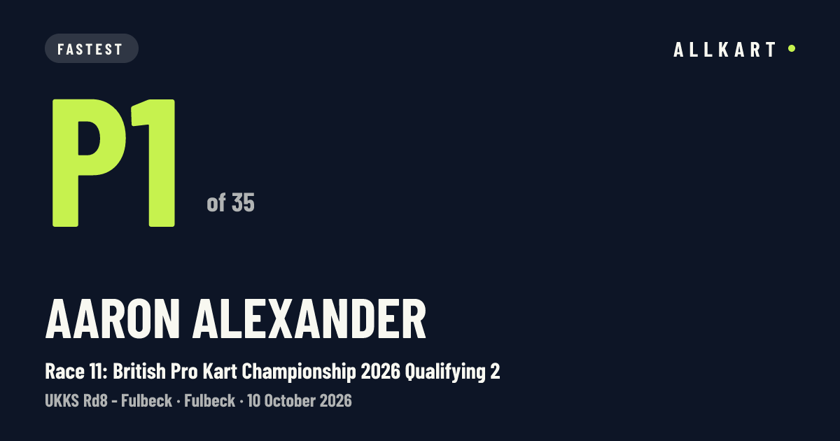 Aaron Alexander: P1 of 35 in Race 11: British Pro Kart Championship 2026 Qualifying 2 at Fulbeck