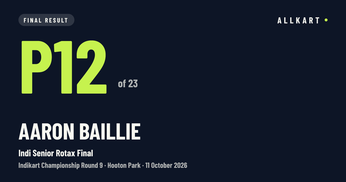 Aaron Baillie: P12 of 23 in Indi Senior Rotax Final at Hooton Park