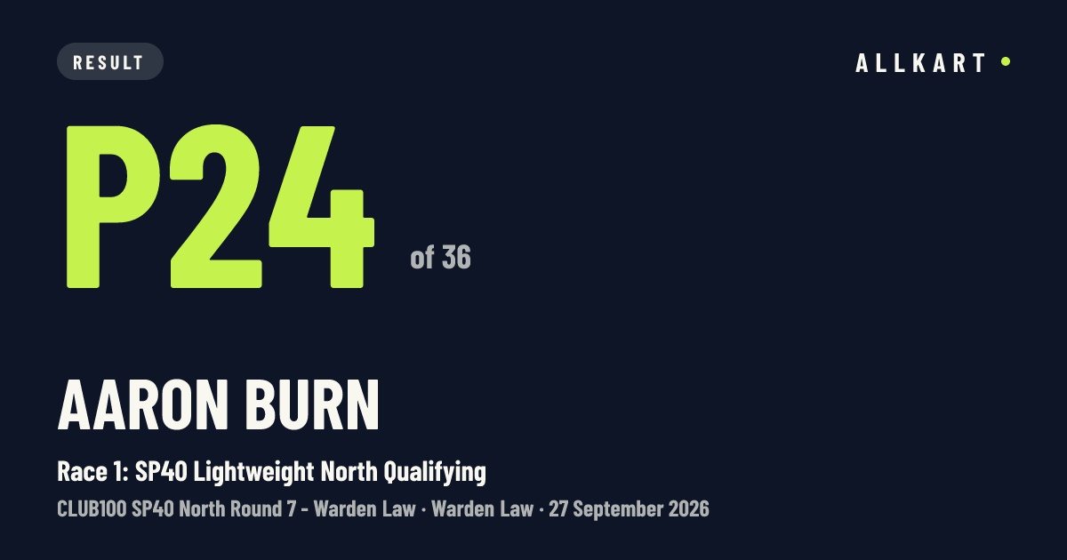 Aaron Burn: P24 of 36 in Race 1: SP40 Lightweight North Qualifying at Warden Law