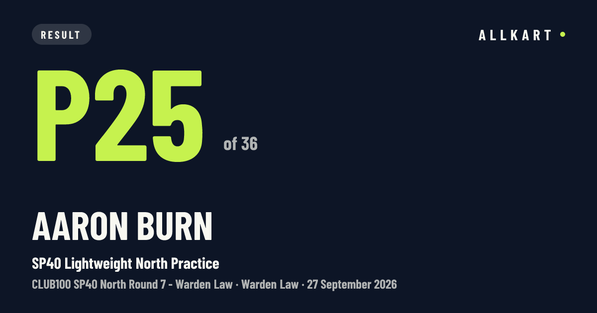 Aaron Burn: P25 of 36 in SP40 Lightweight North Practice at Warden Law