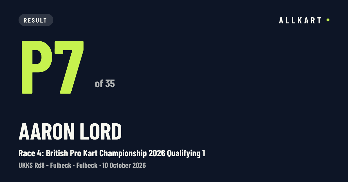 Aaron Lord: P7 of 35 in Race 4: British Pro Kart Championship 2026 Qualifying 1 at Fulbeck