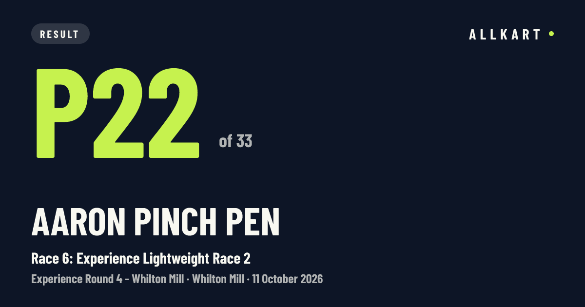 Aaron Pinch pen: P22 of 33 in Race 6: Experience Lightweight Race 2 at Whilton Mill