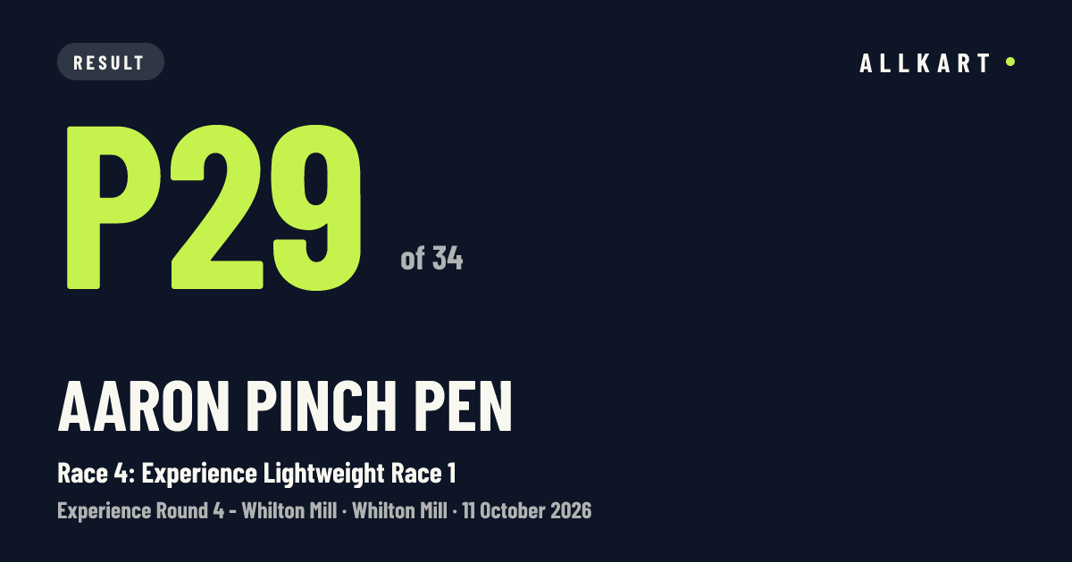 Aaron Pinch pen: P29 of 34 in Race 4: Experience Lightweight Race 1 at Whilton Mill