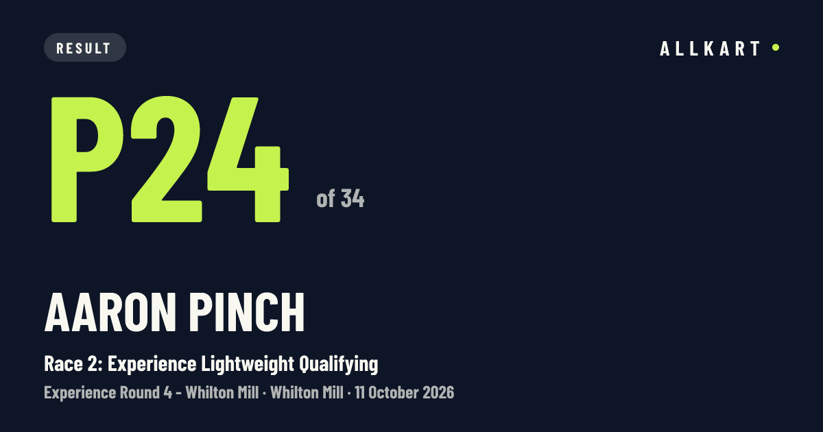 Aaron Pinch: P24 of 34 in Race 2: Experience Lightweight Qualifying at Whilton Mill
