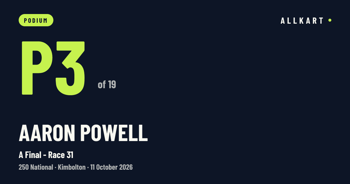 Aaron Powell: P3 of 19 in A Final - Race 31 at Kimbolton
