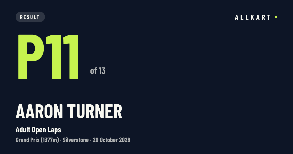 Aaron Turner: P11 of 13 in Adult Open Laps at Silverstone