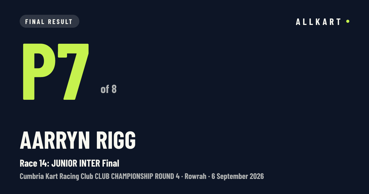 Aarryn Rigg: P7 of 8 in Race 14: JUNIOR INTER Final at Rowrah