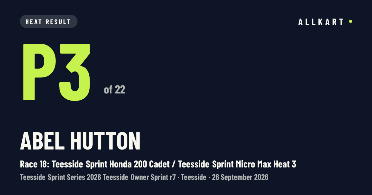Abel Hutton: P3 of 22 in Race 18: Teesside Sprint Honda 200 Cadet / Teesside Sprint Micro Max Heat 3 at Teesside