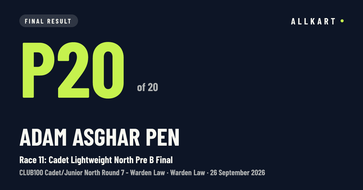 Adam Asghar pen: P20 of 20 in Race 11: Cadet Lightweight North Pre B Final at Warden Law