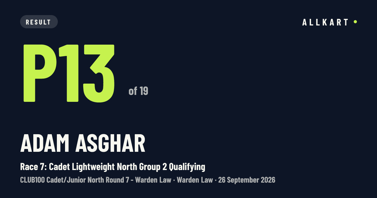 Adam ASGHAR: P13 of 19 in Race 7: Cadet Lightweight North Group 2 Qualifying at Warden Law