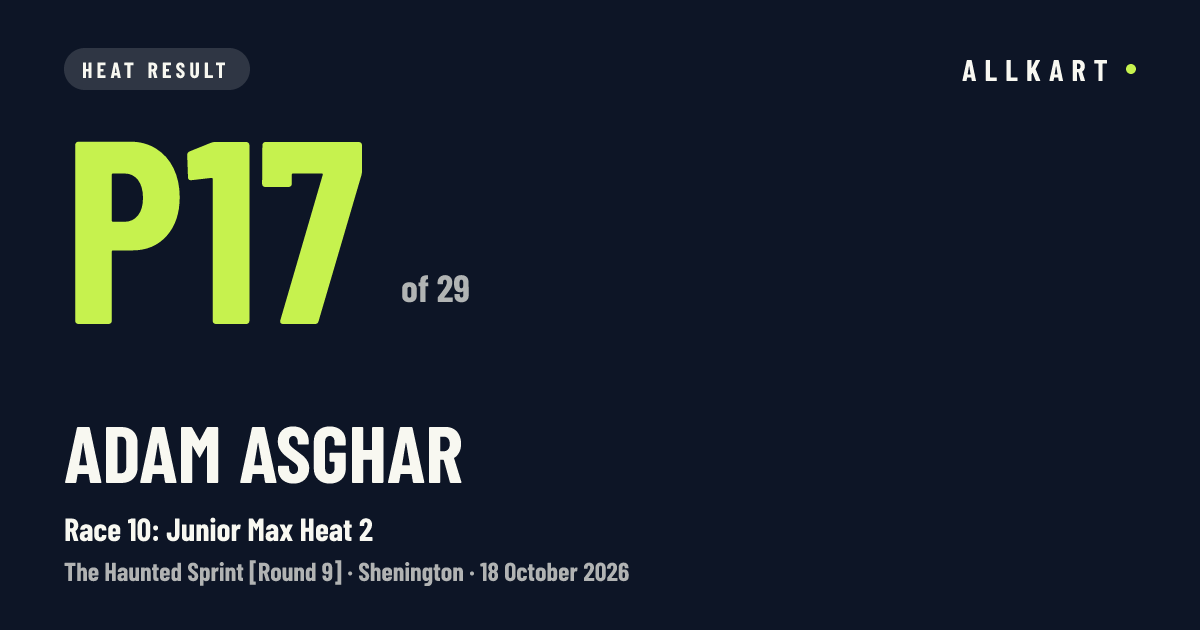 Adam ASGHAR: P17 of 29 in Race 10: Junior Max Heat 2 at Shenington