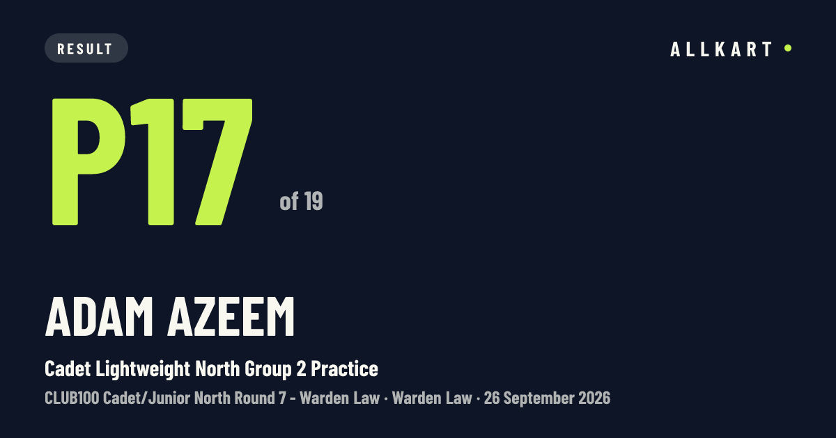 Adam Azeem: P17 of 19 in Cadet Lightweight North Group 2 Practice at Warden Law