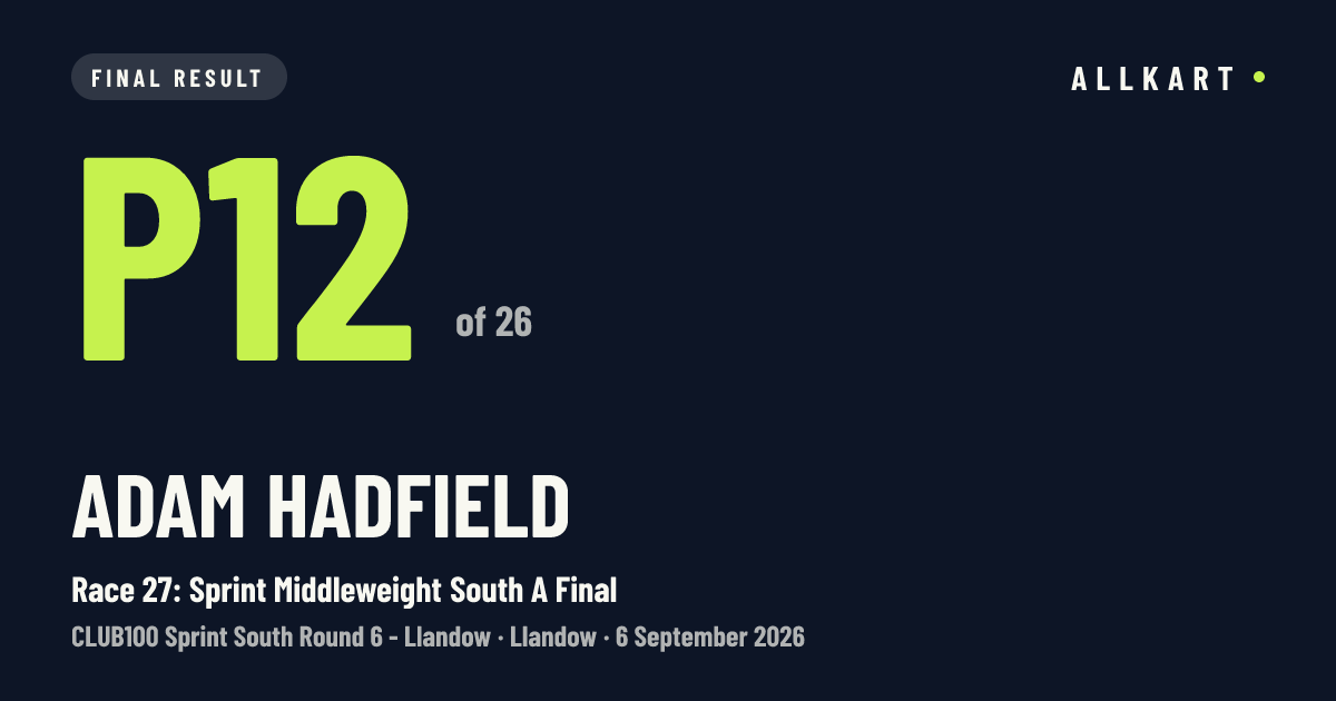 Adam Hadfield: P12 of 26 in Race 27: Sprint Middleweight South A Final at Llandow