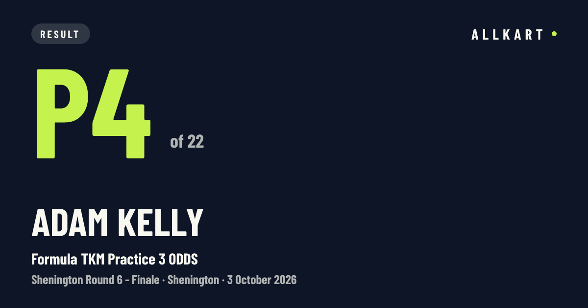 Adam Kelly: P4 of 22 in Formula TKM Practice 3 ODDS at Shenington