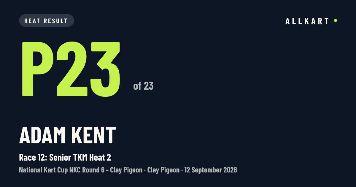 Adam Kent: P23 of 23 in Race 12: Senior TKM Heat 2 at Clay Pigeon