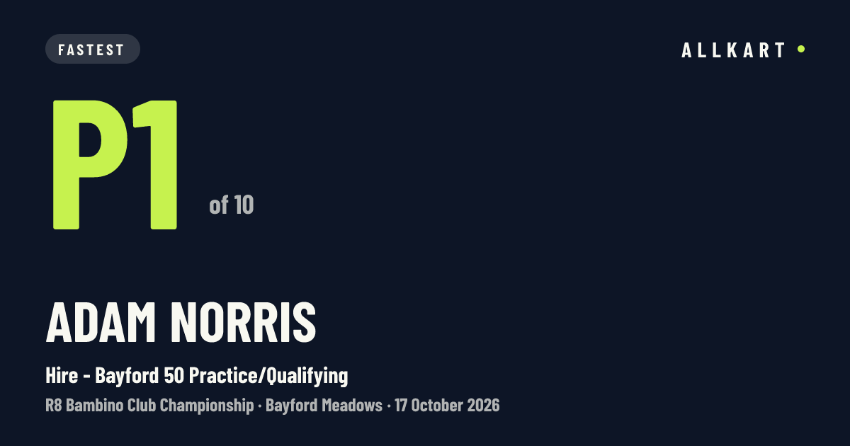 Adam Norris: P1 of 10 in Hire - Bayford 50 Practice/Qualifying at Bayford Meadows