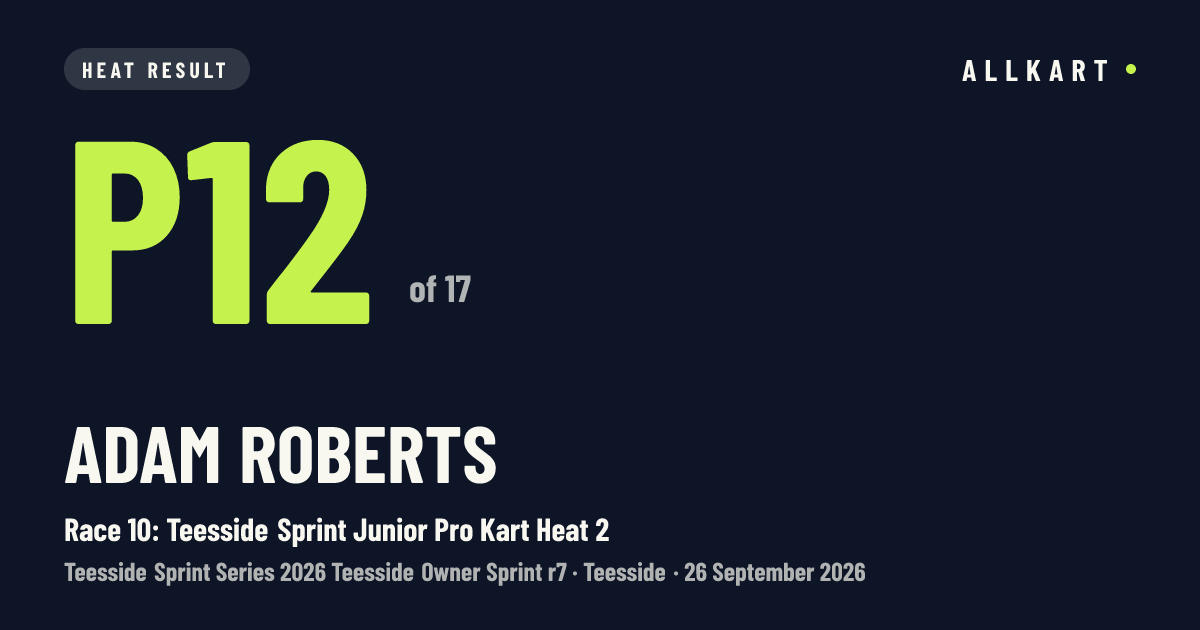 Adam Roberts: P12 of 17 in Race 10: Teesside Sprint Junior Pro Kart Heat 2 at Teesside