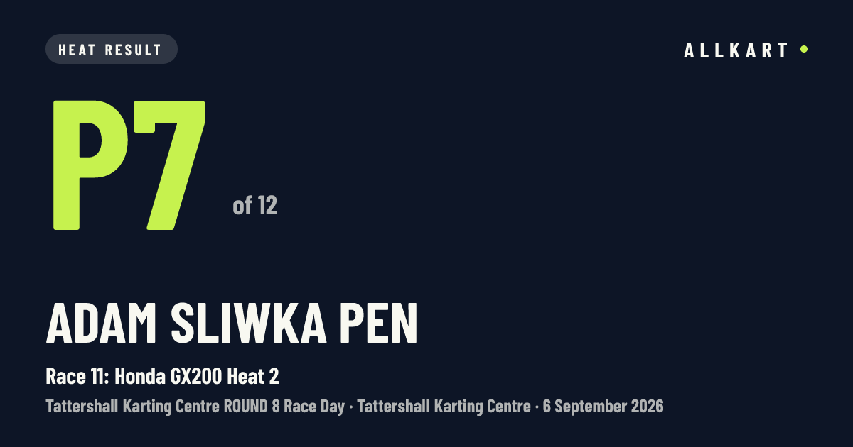 Adam Sliwka pen: P7 of 12 in Race 11: Honda GX200 Heat 2 at Tattershall Karting Centre