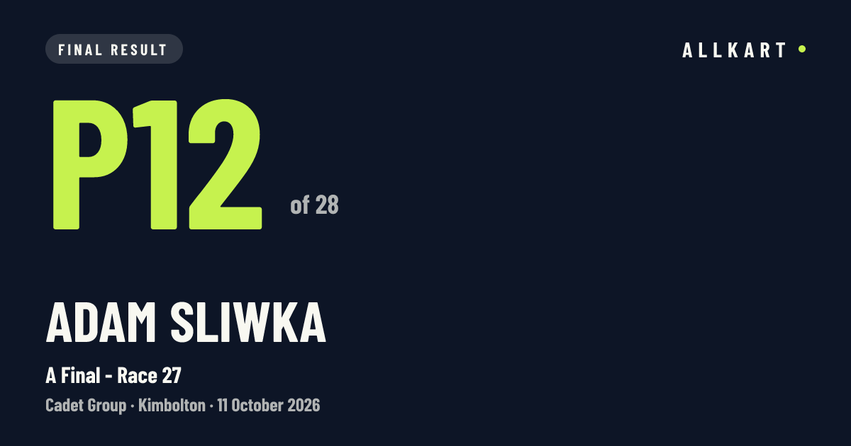 Adam Sliwka: P12 of 28 in A Final - Race 27 at Kimbolton