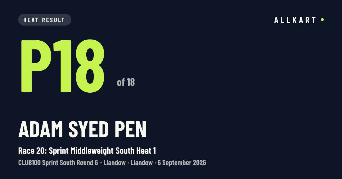 Adam Syed pen: P18 of 18 in Race 20: Sprint Middleweight South Heat 1 at Llandow