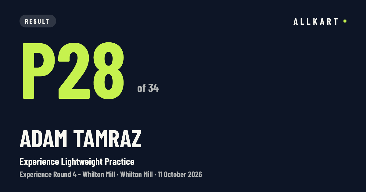 Adam Tamraz: P28 of 34 in Experience Lightweight Practice at Whilton Mill