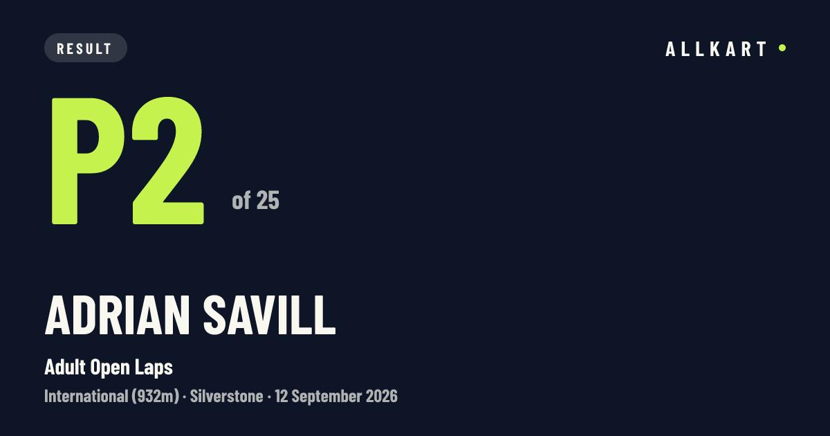 Adrian Savill: P2 of 25 in Adult Open Laps at Silverstone