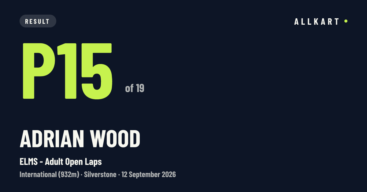 Adrian Wood: P15 of 19 in ELMS - Adult Open Laps at Silverstone