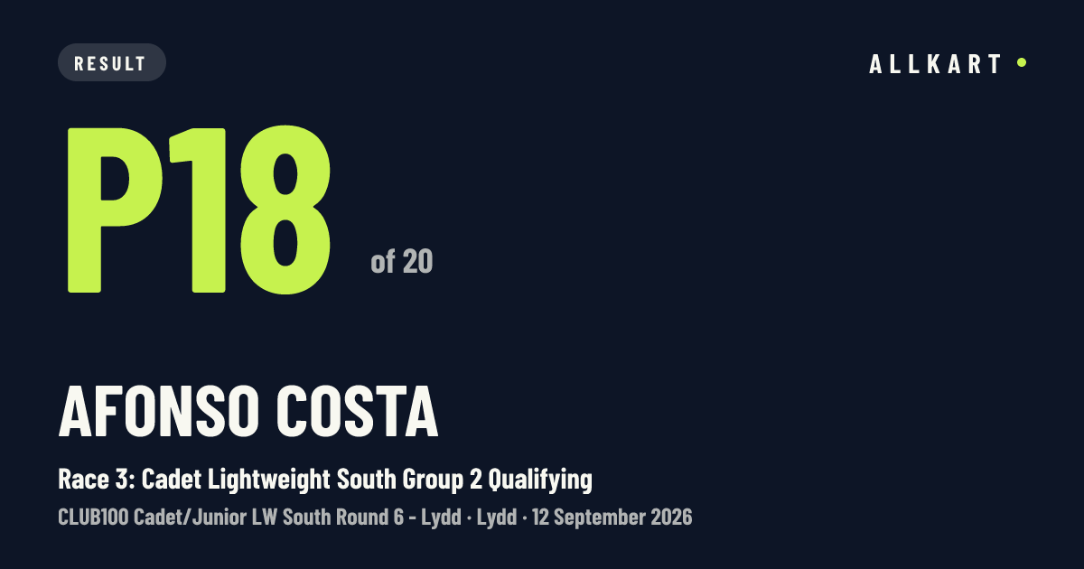 Afonso Costa: P18 of 20 in Race 3: Cadet Lightweight South Group 2 Qualifying at Lydd