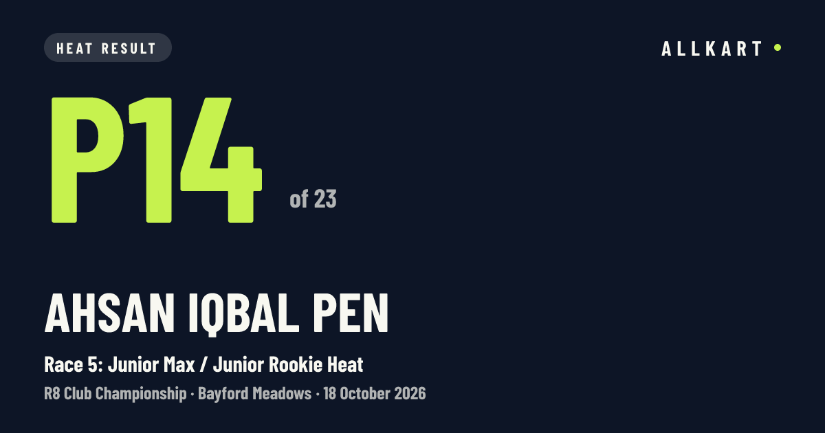 Ahsan Iqbal pen: P14 of 23 in Race 5: Junior Max / Junior Rookie Heat at Bayford Meadows