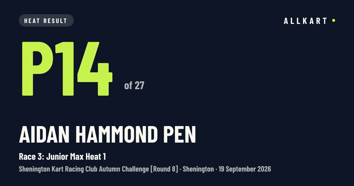 Aidan Hammond pen: P14 of 27 in Race 3: Junior Max Heat 1 at Shenington