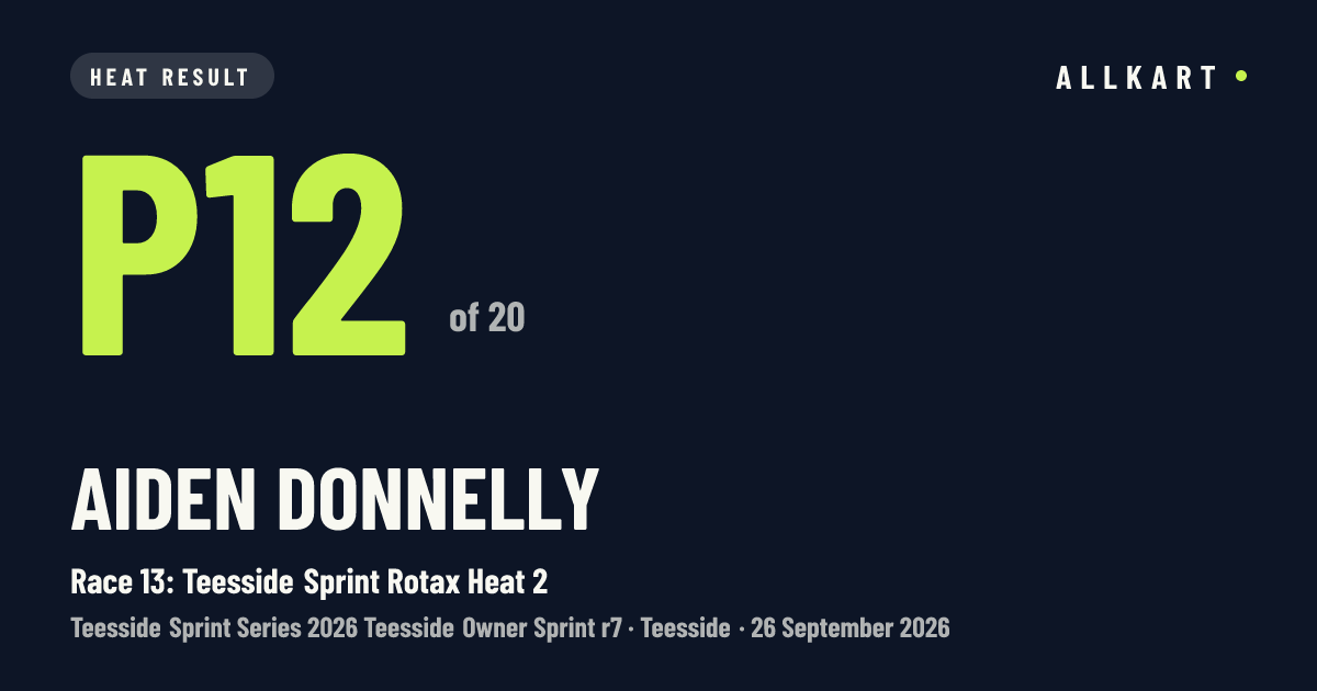 Aiden Donnelly: P12 of 20 in Race 13: Teesside Sprint Rotax Heat 2 at Teesside