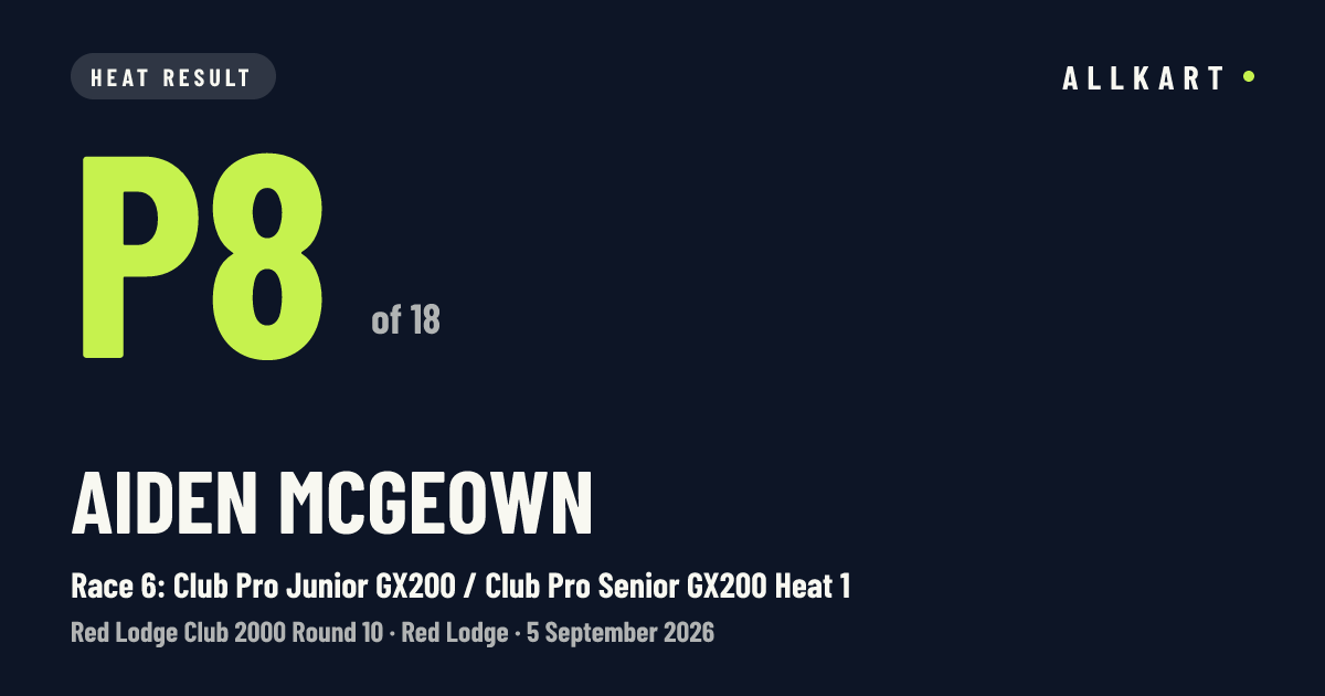 Aiden McGeown: P8 of 18 in Race 6: Club Pro Junior GX200 / Club Pro Senior GX200 Heat 1 at Red Lodge