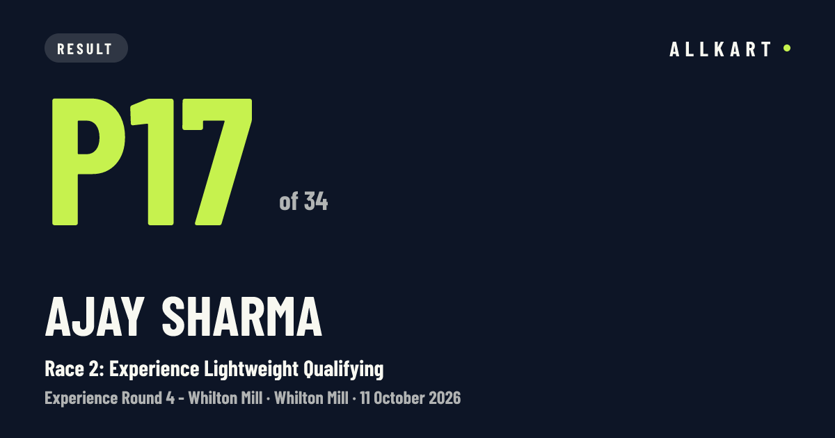 Ajay Sharma: P17 of 34 in Race 2: Experience Lightweight Qualifying at Whilton Mill