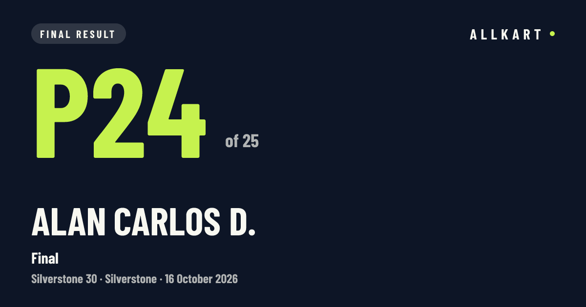 Alan Carlos D.: P24 of 25 in Final at Silverstone