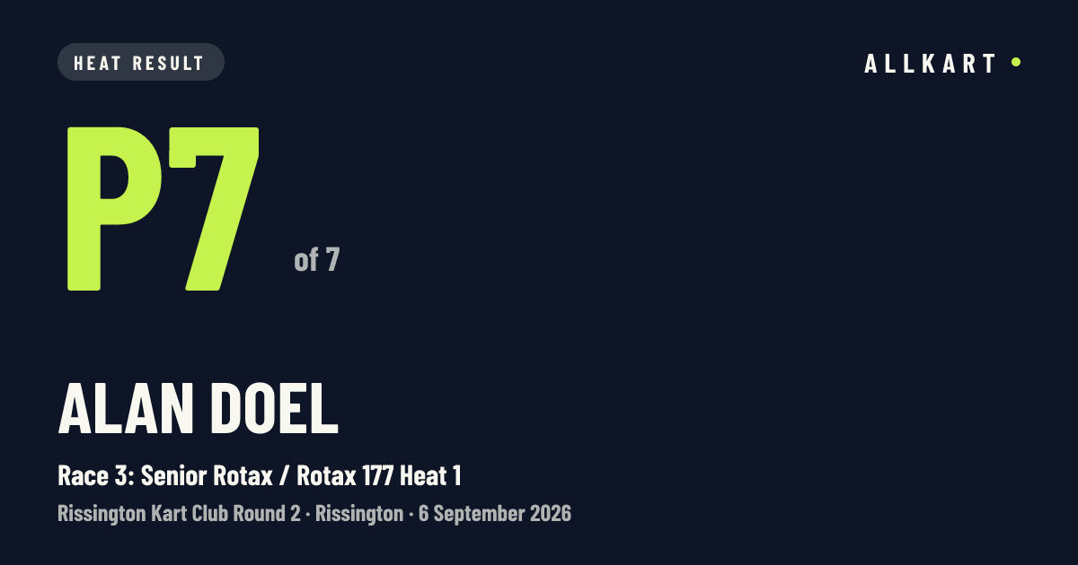 Alan Doel: P7 of 7 in Race 3: Senior Rotax / Rotax 177 Heat 1 at Rissington