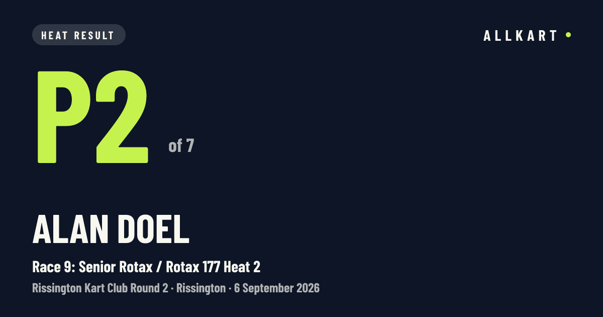 Alan Doel: P2 of 7 in Race 9: Senior Rotax / Rotax 177 Heat 2 at Rissington