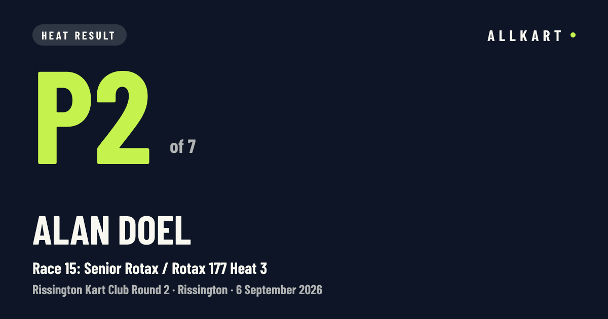 Alan Doel: P2 of 7 in Race 15: Senior Rotax / Rotax 177 Heat 3 at Rissington