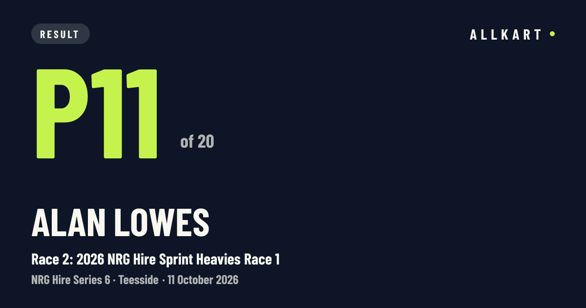 Alan Lowes: P11 of 20 in Race 2: 2026 NRG Hire Sprint Heavies Race 1 at Teesside