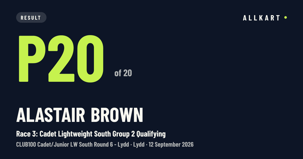 Alastair Brown: P20 of 20 in Race 3: Cadet Lightweight South Group 2 Qualifying at Lydd