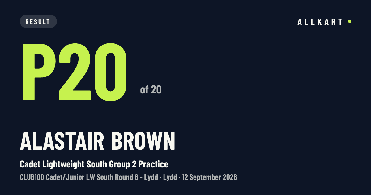 Alastair Brown: P20 of 20 in Cadet Lightweight South Group 2 Practice at Lydd