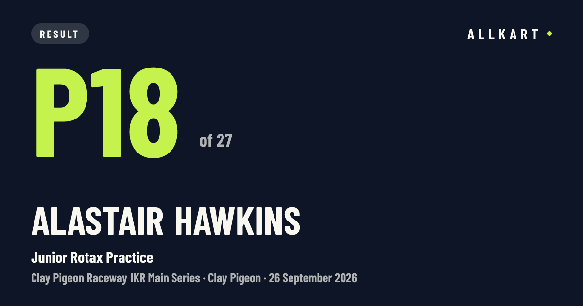 Alastair Hawkins: P18 of 27 in Junior Rotax Practice at Clay Pigeon